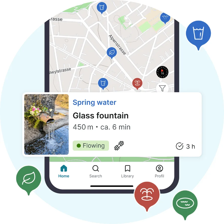 Water sources on the droply map